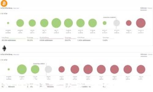 
imToken如何设置手续费：全面指南与操作步骤