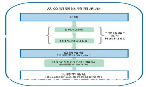   Tokenim矿工费设置指南：如何降低交易成本 / 
 guanjianci Tokenim, 矿工费, 虚拟货币, 交易成本 /guanjianci 

引言
在加密货币交易中，矿工费是一个不可忽视的重要因素。无论是参与Tokenim这类数字资产的交易，还是其他虚拟货币的转账，矿工费的设置直接影响到交易的成功率和成本。了解如何矿工费，能够帮助用户降低交易成本，提高交易效率。本文将详细介绍怎样设置Tokenim的最低矿工费，并提供一系列相关的建议和技巧。

什么是矿工费？
在区块链网络中，矿工费（也称为交易费用）是用户在提交交易时支付给矿工的费用，用于激励矿工优先处理和确认其交易。矿工通过解决复杂的数学问题来验证并将交易记录添加到区块链中，矿工费则是这个过程的报酬之一。
矿工费的设置通常取决于市场需求。当区块链网络的使用量增加时，矿工费可能会随之上涨，因为矿工优先处理那些愿意支付更高费用的交易。反之，在网络空闲时，矿工费用可能会降低。

Tokenim矿工费的特点
Tokenim作为一种新兴的数字资产，其矿工费设置相较于其他主流加密货币有所不同。Tokenim的矿工费取决于多种因素，包括网络繁忙程度、用户设置的交易优先级、以及Tokenim所使用的底层区块链技术等。
通常，Tokenim支持的区块链平台提供多种费率选择，用户可以根据自己的需求和网络状态灵活选择矿工费的高低。

如何设置Tokenim的最低矿工费
设置Tokenim的最低矿工费通常有以下几个步骤：
ol
    listrong检查当前网络状态：/strong在决定矿工费之前，用户可以通过区块链浏览器等工具检查Tokenim当前的网络拥堵情况。这将帮助你了解在当前情况下，设置什么样的矿工费可以保证交易的及时确认。/li
    listrong选择合适的矿工费：/strong根据网络状态，用户可以选择推荐的最低矿工费。许多数字钱包或交易平台会根据网络情况提供矿工费的建议。/li
    listrong设置矿工费：/strong在你的钱包或交易平台中，找到矿工费设置选项。输入你选择的最低矿工费数额，并确认提交交易。/li
    listrong监控交易状态：/strong交易提交后，可以通过区块链浏览器实时监控交易的确认状态，根据需要调整后续交易的矿工费设置。/li
/ol

降低Tokenim矿工费的小技巧
除了直接设置最低矿工费外，还有一些策略可以帮助用户进一步降低交易成本：
ul
    listrong选择合适的交易时间：/strong通常在网络使用低峰时期（比如凌晨时段）交易，矿工费可能会更低。/li
    listrong比较多种交易平台的费率：/strong不同的交易平台对于同一笔交易可能会有不同的矿工费。用户可以多比较，从中选择性价比高的平台进行交易。/li
    listrong使用支持批量交易的功能：/strong一些钱包和交易平台允许用户批量处理多个交易，通过有效的组合可以减少整体的矿工费支出。/li
    listrong了解Tokenim的代币价值波动：/strong大幅度的代币价值波动可能导致用户急于交易，从而愿意支付更高的矿工费。了解市场趋势，合理选择交易时机，有助于降低交易成本。/li
/ul

相关问题一：如何选择合适的钱包来管理Tokenim？
在管理Tokenim等数字资产时，选择一个合适的钱包至关重要。钱包主要分为热钱包（在线钱包）和冷钱包（离线钱包）。热钱包通常操作简单、方便快捷，适合频繁交易的用户，而冷钱包则更为安全，适合长期持有的投资者。
此外，在选择钱包时，需要考虑以下几个方面：
ul
    listrong安全性：/strong选择具有良好安全记录的钱包，避免使用安全性较差或经常遭受攻击的钱包。/li
    listrong手续费：/strong不同钱包可能收取不同的矿工费和服务费。在选择钱包时，务必了解相关费用结构。/li
    listrong用户体验：/strong钱包的界面、交易流程以及支持的功能等都可能影响用户的使用体验。/li
    listrong社区支持：/strong选择活跃的社区支持的钱包可以帮助用户在遇到问题时得到及时解决。/li
/ul
总之，选择合适的钱包不仅能帮助用户更好地管理Tokenim，还能降低交易成本。

相关问题二：Tokenim的市场走势如何？
Tokenim最近的市场走势是投资者和交易者关注的焦点。根据市场分析师的数据显示，Tokenim的价格在过去几个月经历了剧烈波动。通常，Tokenim的价格受多种因素的影响，包括市场需求、技术进步、政策法规等。
分析市场走势时，可以关注以下几个指标：
ul
    listrong成交量：/strong这是衡量市场活跃度的重要指标，较高的成交量通常预示着市场参与者的信心和需求。/li
    listrong技术面分析：/strong通过K线图和其他技术指标，分析Tokenim的价格趋势，寻找合适的买入卖出时机。/li
    listrong基本面新闻：/strongTokenim相关的新闻和公告，如合作伙伴关系、产品更新、社区活动等，都会对市场价产生影响。/li
/ul
综合以上多个因素，投资者可以更好地判断Tokenim的未来走势，从而做出更为明智的投资决策。

相关问题三：如何提高Tokenim的交易速度？
在Tokenim的交易过程中，提升交易速度是许多用户的共同需求。通常，提高交易速度可以考虑以下几个方面：
ul
    listrong设置合理的矿工费：/strong较高的矿工费通常能加快交易的被确认速度，用户可以根据市场情况合理设置矿工费。/li
    listrong选择优质的交易平台：/strong一些交易平台的交易引擎更为高效，处理订单的速度较快，用户可以优先选择这些平台进行交易。/li
    listrong使用闪电网络等解决方案：/strong一些加密货币支持闪电网络等二层解决方案，可以在链下完成交易，显著提高交易速度。/li
/ul
同时，用户也可以通过不断学习和关注市场动态，掌握更多提高交易速度的方法，从而在Tokenim的交易中获得更好的体验。

相关问题四：Tokenim生态系统的未来发展方向是什么？
很多投资者对于Tokenim的未来发展十分关注，生态系统的发展方向是关键因素之一。Tokenim作为一个新兴的数字资产，其生态系统不断扩展，涉及多种应用场景，包括去中心化金融（DeFi）、非同质化代币（NFT）、以及其他数字资产交易等。
未来的发展趋势主要体现在以下几个方面：
ul
    listrong增加应用场景：/strong随着Tokenim技术的不断成熟，开发者将能创建更多实用的dApp，拓展Tokenim的应用范围。/li
    listrong加强社区建设：/strongTokenim的社区将继续扮演重要角色，社区的活跃度和参与度对项目的成功至关重要。/li
    listrong合作与生态伙伴关系：/strongTokenim团队将继续寻找与其他项目和企业的合作机会，进一步增强其生态系统的多样性。/li
/ul
对于投资者而言，关注Tokenim生态系统的发展，可以为把握市场机会提供重要的参考依据。

总结
在Tokenim的交易中，合理设置矿工费是降低交易成本的重要手段。通过了解矿工费的机制、灵活选择交易时机以及选择合适的交易平台，用户可以有效控制交易费用。此外，关注市场动态和Tokenim的生态发展，也将有助于用户在复杂的加密货币市场中找到适合的投资机会。希望本文能为读者在Tokenim的交易过程中提供有效的帮助。