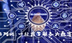 2023年虚拟币价格对比：一站式了解各大数字货币