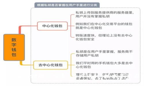 2023年虚拟币市场动态分析：新兴币种、技术革新与投资趋势
