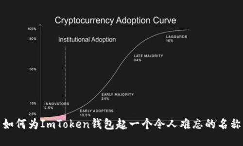 如何为ImToken钱包起一个令人难忘的名称
