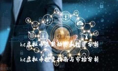 hc虚拟币最新动态和投资分析hc虚拟币投资指南与