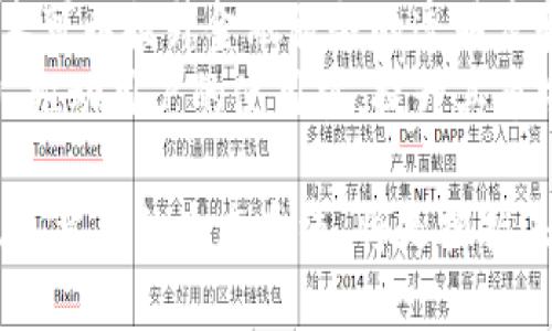 深入了解UNIF虚拟币：未来区块链的投资机会
UNIF虚拟币, 区块链投资, 数字货币, 加密货币市场/guanjianci

什么是UNIF虚拟币？
UNIF虚拟币是一种基于区块链技术的加密货币，旨在为全球用户提供高效、便捷的数字货币交易解决方案。UNIF币是在去中心化的网络中运作，借助智能合约保障交易的安全性与透明性。在数字货币市场中，UNIF凭借其独特的生态系统和应用场景，逐渐引起了投资者和用户的关注。

UNIF虚拟币的技术背景
UNIF虚拟币的底层技术基于以太坊（Ethereum）区块链，这使得其具备高效的交易速度和安全性。UNIF通过智能合约自动化处理交易，降低了人为干预的风险。此外，UNIF虚拟币结合了去中心化金融（DeFi）的热门趋势，使得用户能在UNIF生态系统中进行各种金融活动，如借贷、交易等。

UNIF虚拟币的特点与优势
1. 高效率：UNIF币的交易确认时间短，通常可以在几秒钟内完成交易，极大地提高了资金流动性。
2. 安全性：由于区块链技术的特性，UNIF交易记录不可篡改，保障了用户资金的安全。
3. 生态系统完善：UNIF不仅为用户提供交易服务，还致力于创建一个涵盖金融服务、社交互动和商业应用的综合生态系统。
4. 用户友好的界面：UNIF平台致力于提供直观、易用的用户界面，使得即使是新手用户也能轻松上手。

如何获得UNIF虚拟币？
用户可以通过多种途径获得UNIF虚拟币，包括但不限于：
1. 交易所购买：用户可以在各大加密货币交易平台上用法币或其他数字货币购买UNIF币。
2. 持有矿机挖矿：通过参与UNIF的挖矿活动，用户可以获取新产生的UNIF币。不过这个方式需要一定的技术基础和设备投入。
3. 加入UNIF生态系统：参与UNIF品牌的各种活动和推广，用户有机会获得奖励，从而获得UNIF虚拟币。

UNIF虚拟币的市场表现如何？
随着区块链技术的快速发展，UNIF虚拟币在市场上的反响逐渐提升。有多项研究表明，尽管数字货币市场波动性较大，但UNIF凭借其良好的基本面和用户增长潜力，显示出长期投资价值。
目前，UNIF虚拟币在主要交易所的流通量也在不断上升，越来越多的用户开始关注这一新兴的数字货币。

UNIF虚拟币的未来发展趋势
随着区块链与金融科技的不断融合，UNIF币的市场将迎来新的机遇。开发团队正在致力于提升UNIF的用户体验和技术能力，包括提升交易速度和降低手续费。此外，UNIF也在积极扩展与其他区块链项目的合作，推动跨链交易和应用整合，为用户带来更多的价值。

常见相关问题

1. UNIF虚拟币的安全性如何保障？
在选择投资数字货币时，安全性无疑是每位投资者最关心的问题之一。UNIF虚拟币采取了许多措施确保其安全性。
首先，UNIF基于以太坊区块链，其自身的安全性因以太坊强大的网络效应而得到保障。以太坊的网络由多个节点组成，每个节点都有一份完整的账本，任何一次交易都需要经过网络多数节点的验证，这极大降低了单点故障的风险。
此外，UNIF虚拟币的智能合约经过了严格的审计，以减小被黑客攻击的风险。所有的交易在链上公开透明，用户可以随时查看交易记录，增加了资金安全的可信度。
最后，UNIF平台还提供了一系列安全功能，如多重签名钱包、两步验证等，为用户提供额外的安全保护。

2. UNIF虚拟币是否可以用于日常消费？
随着数字货币的日渐普及，越来越多的商家开始接受加密货币作为支付方式。UNIF虚拟币亦是如此，部分商家已经开始接受UNIF作为交易媒介。
用户可以通过UNIF在合作商家进行消费，例如购物、餐饮、旅游等行业。UNIF致力于与多个行业的商家达成合作，并推出相应的支付工具，以扩大其在消费生态系统中的使用情况。
不过需要注意的是，由于法律法规和市场规范的原因，UNIF在某些地区的应用可能仍然受限。因此，建议用户在使用UNIF支付前，确认商家是否支持此货币。

3. 投资UNIF虚拟币的风险有哪些？
尽管UNIF虚拟币有着优秀的发展前景，但是任何投资都有风险，特别是在波动性极大的加密货币市场中。
首先，市场波动是加密货币不可避免的特性，价格可能会受到各种因素的影响，例如市场情绪、法规变化、技术更新等。投资者需要具备一定的市场分析能力和风险承受能力。
其次，虽然UNIF采取了多项安全措施，但是任何项目都无法做到百分之百的安全。黑客攻击和技术漏洞可能导致用户资金被盗。因此，用户在持有UNIF时，应考虑将其存放在安全的钱包中，降低风险。
最后，市场对新兴虚拟币的接受程度对其价值也有重要影响。如果市场对于UNIF的接受度不足，可能导致其价格下跌。因此，投资者需要关注UNIF的市场动态和用户反馈，以做出理智决策。

4. UNIF虚拟币的未来展望如何？
展望未来，UNIF虚拟币的发展前景可以说是十分乐观的。首先，从技术层面来看，UNIF拥有良好的技术基础和团队，加上区块链技术不断成熟，意味着UNIF有机会在业务上得到进一步扩展。
其次，随着全球对区块链技术认知和接纳度的提升，UNIF作为一种创新的金融工具，有机会吸引更多的投资者和用户。区块链技术可以提升金融服务的透明度和效率，UNIF正是这股浪潮中的一员。
最后，UNIF还将在生态系统建设上持续发力，通过与各行业的合作，推动UNIF的多元化应用，进一步增强其作为交易媒介的能力，推动用户的使用量，提升其市场竞争力。

总之，通过对UNIF虚拟币的深入分析，我们可以看到其在区块链和加密货币领域的重要性及潜力。对于投资者而言，理解UNIF及其背后的生态系统，将是把握未来投资机会的关键。