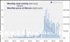 如何找回丢失的imToken：详细指南