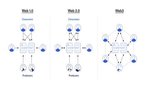 : 为什么自动登录的 Token 不需要密码？